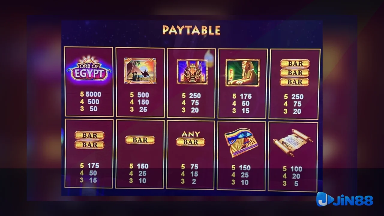 Cách kiểm tra nguồn trước khi đọc nội dung Game – cây quyết định khi đổi trình duyệt cho người mới